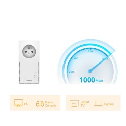 TRANSMITER SIECIOWY 1000Mbit/s STRONG KIT CPL 1000 DUO GIGABIT PORT